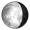 Fase lunare